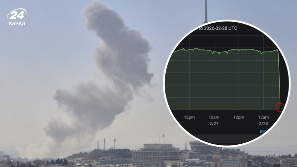 Internet shutdown in Iran on February 28 –…