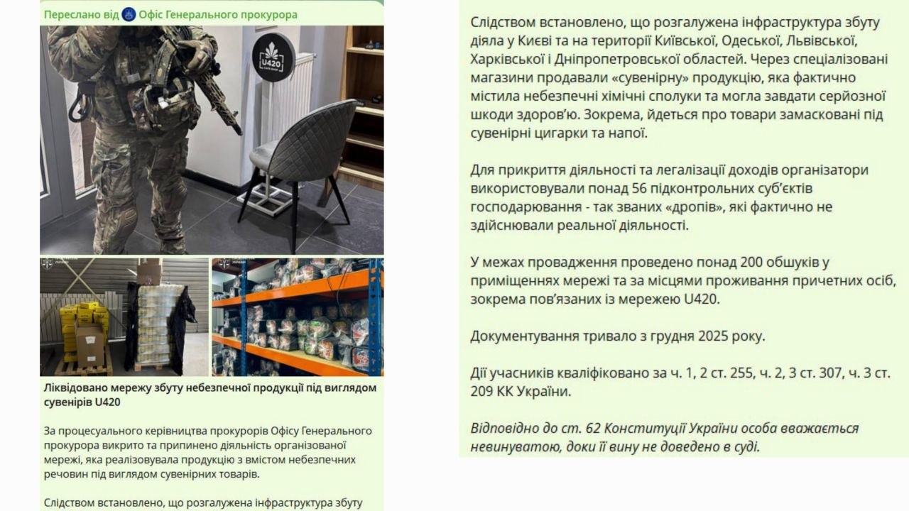 Реалізація 